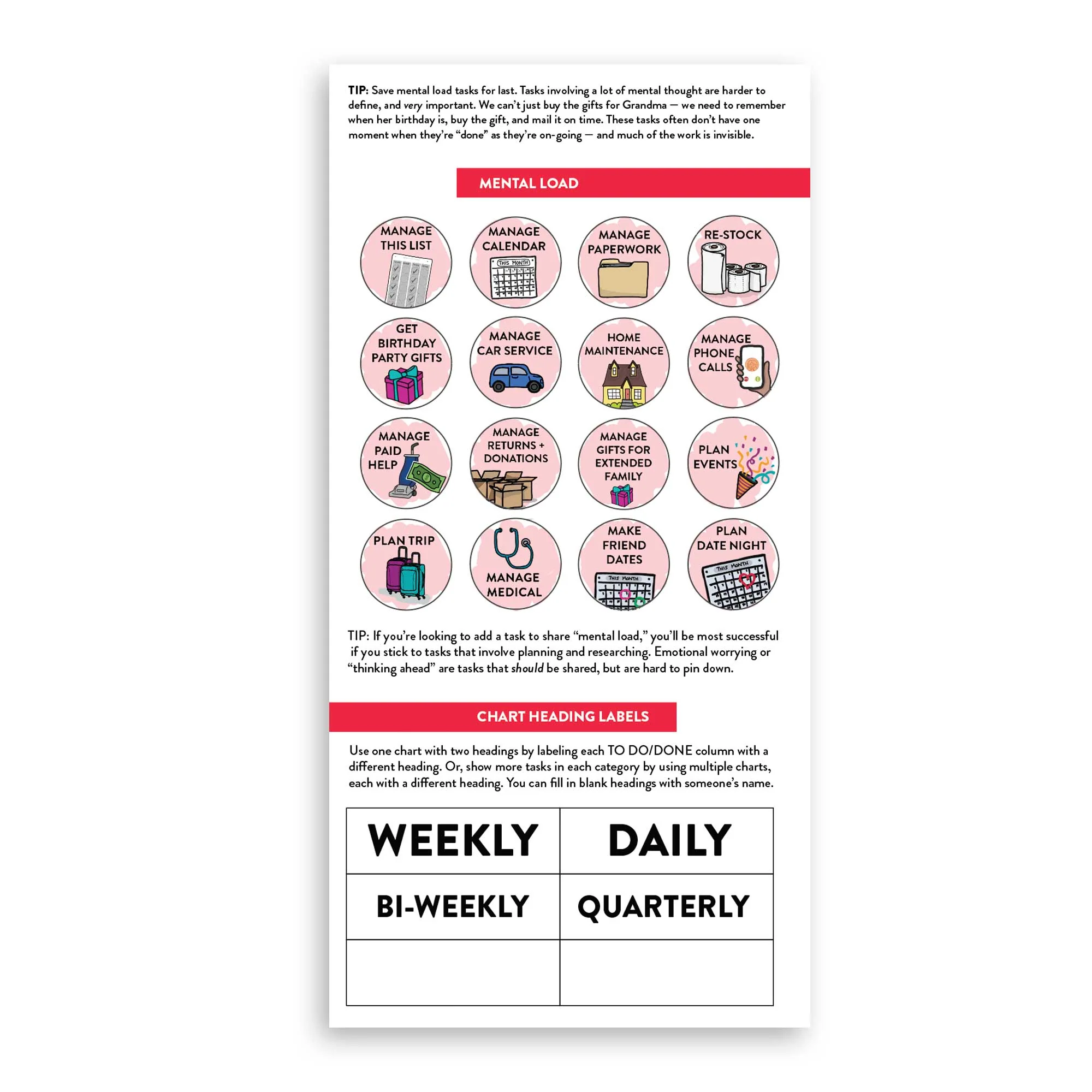 Adult Chore Chart for Individuals & ADHD - Image 4